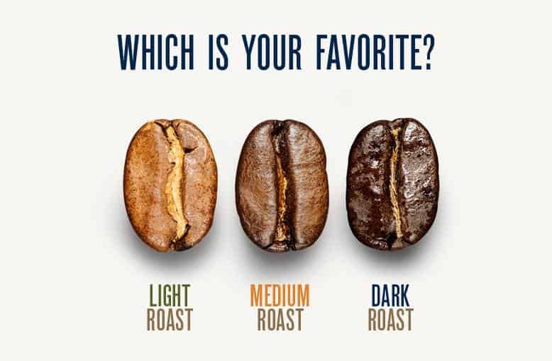 ماهو تحميص القهوة المفضل لديك؟